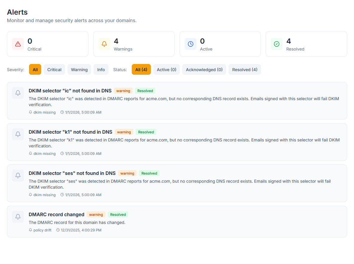 Alert card with severity indicator and action buttons