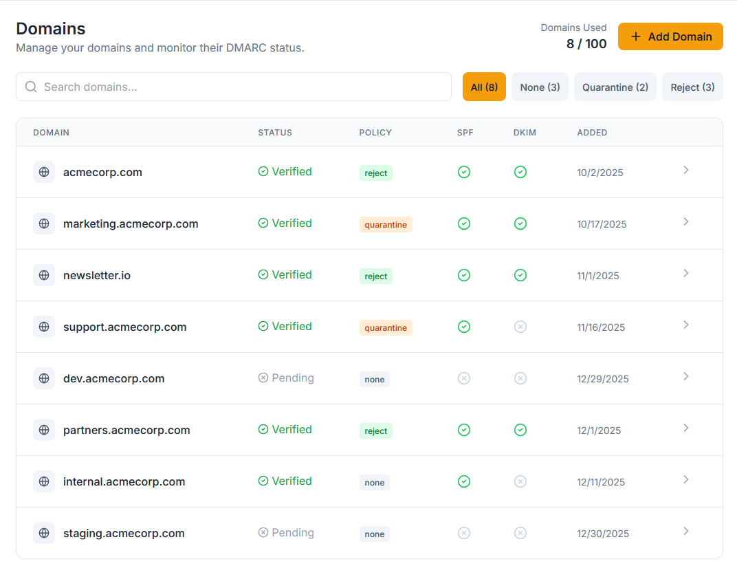 DNS record panel with validation status indicators