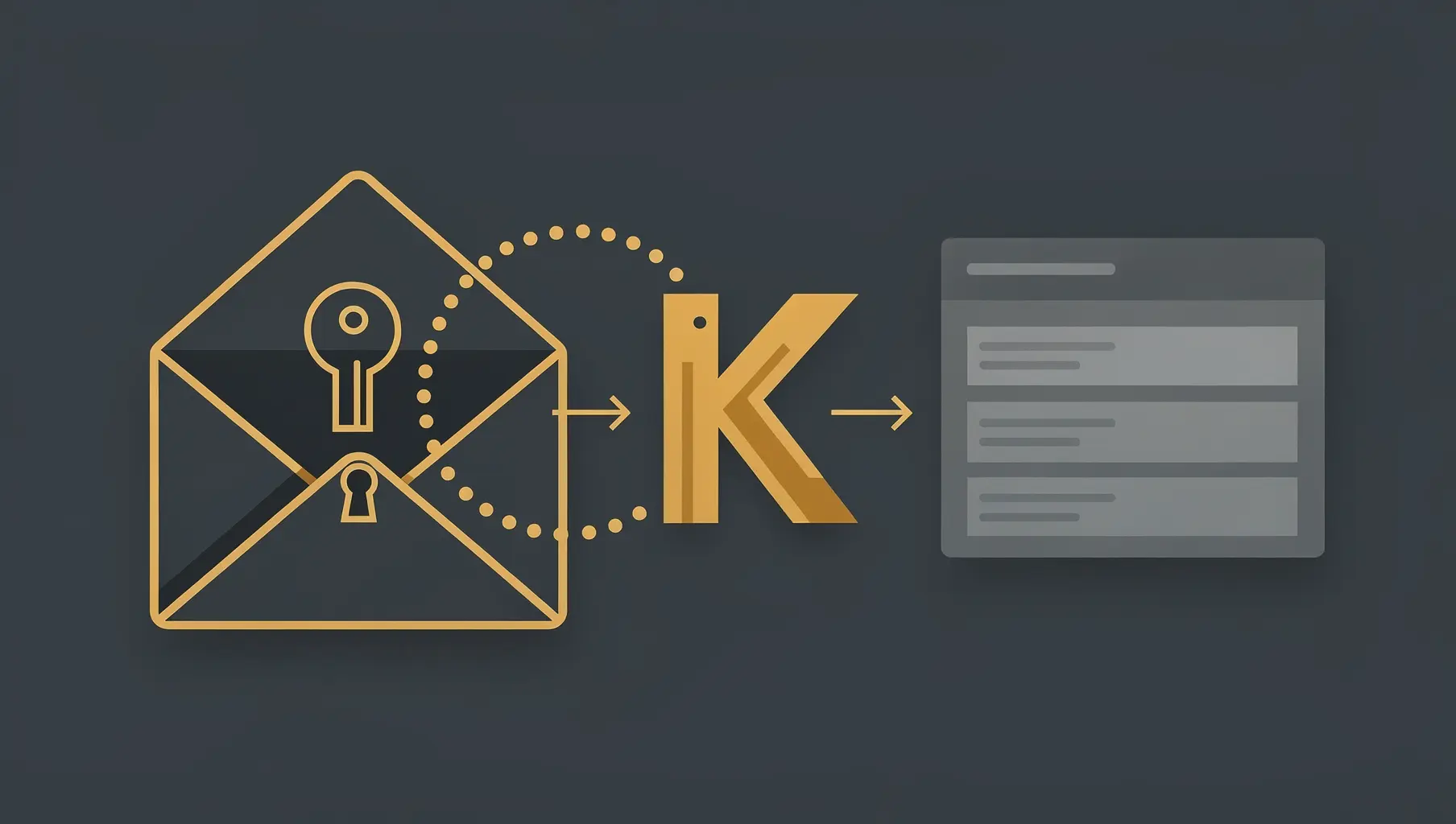Step-by-step guide to DMARC setup for Klaviyo email marketing